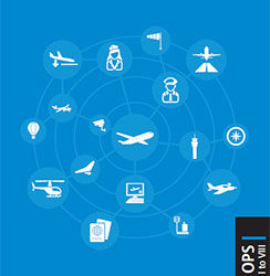 EASA Easy Access Rules repository